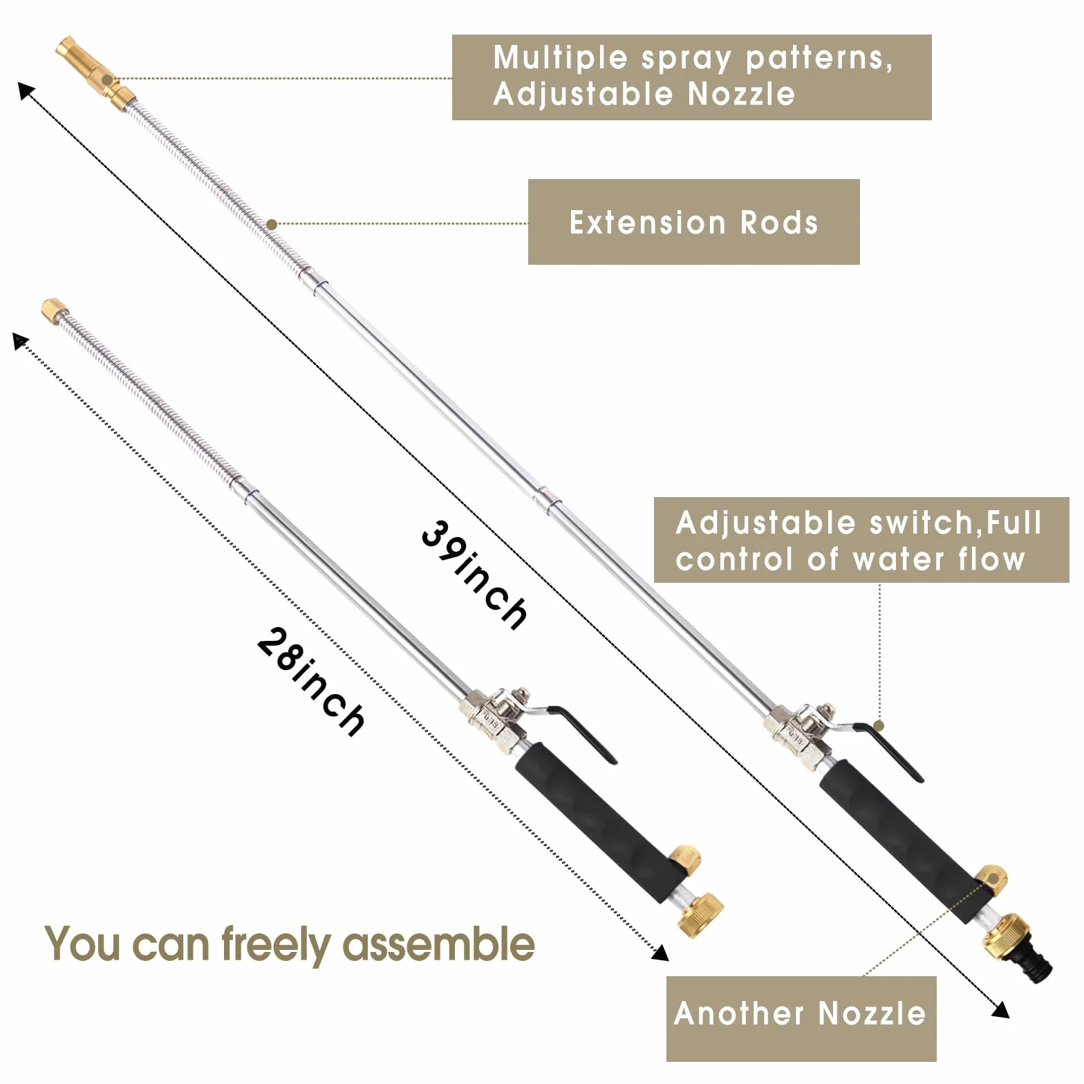 Pressure Washer Accessories