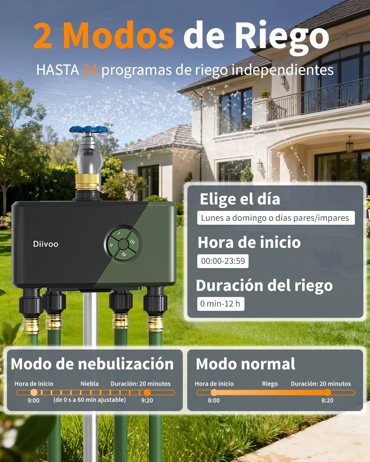 Diivoo Programador Riego WiFi 4 Zonas Entrada Latón Temporizador Automático Compatible Alexa Google Assistant 24 Programas Jardín Césped
