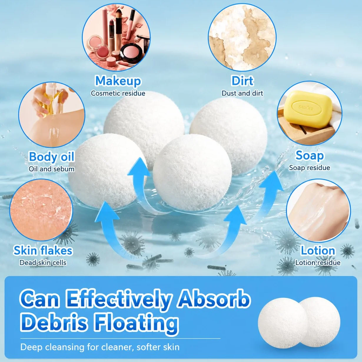 ZoneYan Bolas Eliminadoras de Escoria 2 Piezas, Absorbente de Grasa Reutilizables para Piscina y Hot Tub