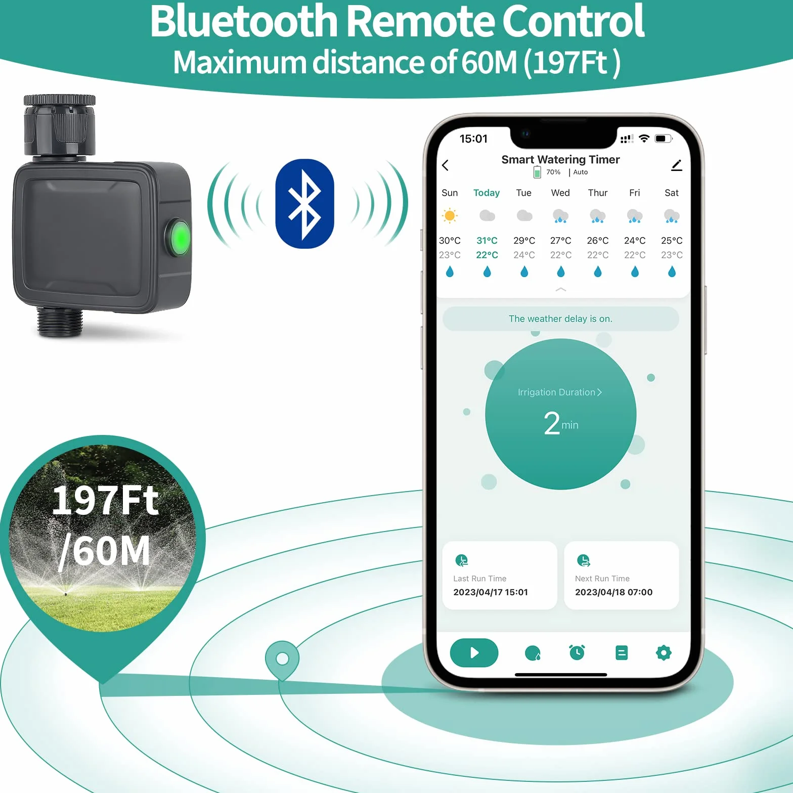 Tesoriero Ordenador de Riego WiFi Inteligente con Control por App y Voz, Retardo de Lluvia, Temporizador Automático para Jardín