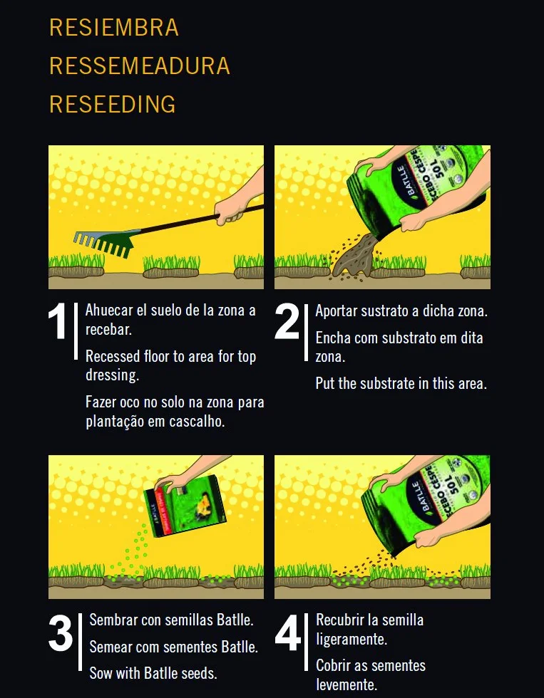 Sustrato Recebo Césped 50l Batlle