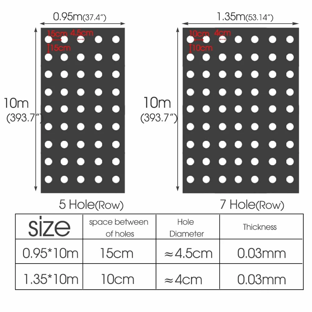 Láminas de plástico, membranas Impermeables, Polietileno. Película Perforada de 10 m for invernaderos, huertos, Fresas y Control de malezas (0,95 x 10 m, 5 Agujeros)(0.95x10M5Hole)