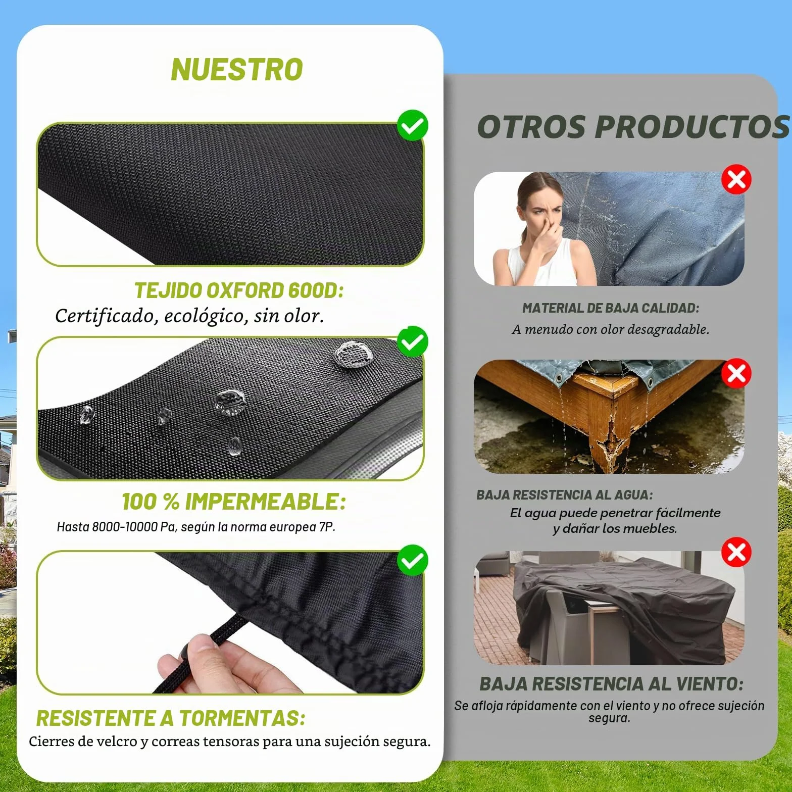 Funda Para Muebles de Jardín, Protectora Anti UV Anti Viento, Cuadrada 213x132x72cm Negro
