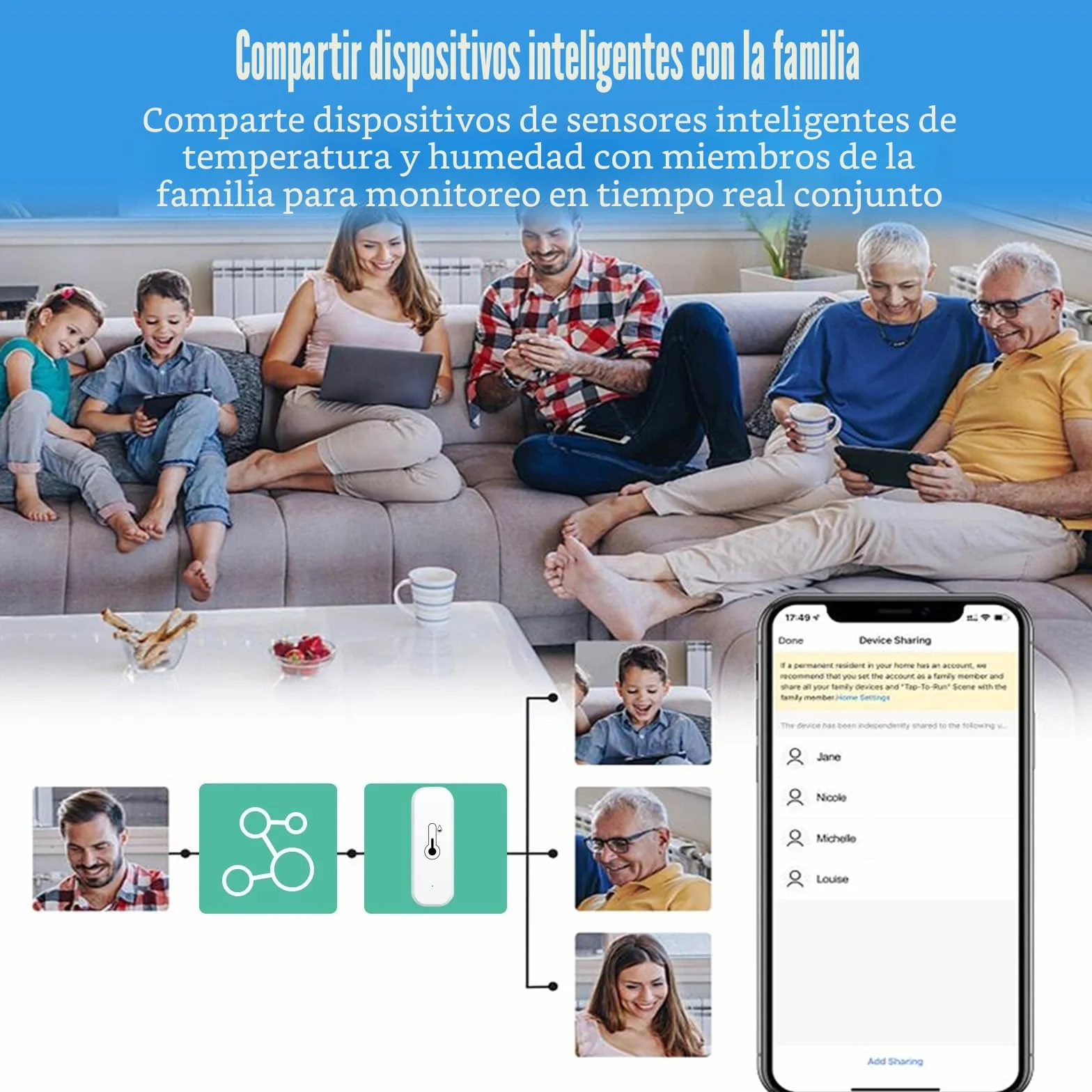 GERUI Termómetro Higrómetro WiFi Sensor Temperatura Humedad Digital Compatible Alexa Google