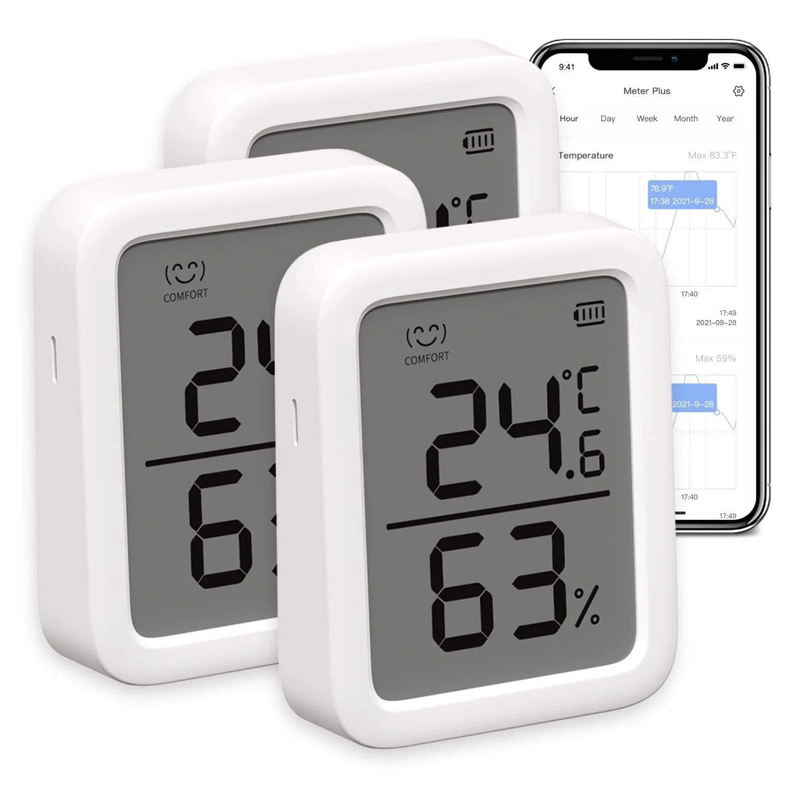 SwitchBot Termómetro Higrómetro Interior Sensor Temperatura Humedad Bluetooth 3 Pulgadas Juego 3