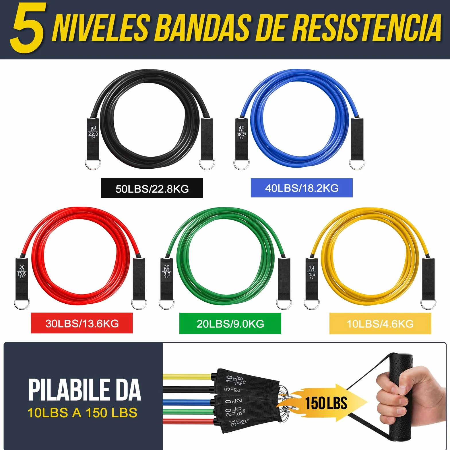 Fokky Gomas Elasticas Musculacion, 5 Niveles Bandas Elasticas con Anclaje Puerta, Asas, Correa Tobillo para Pilates Yoga