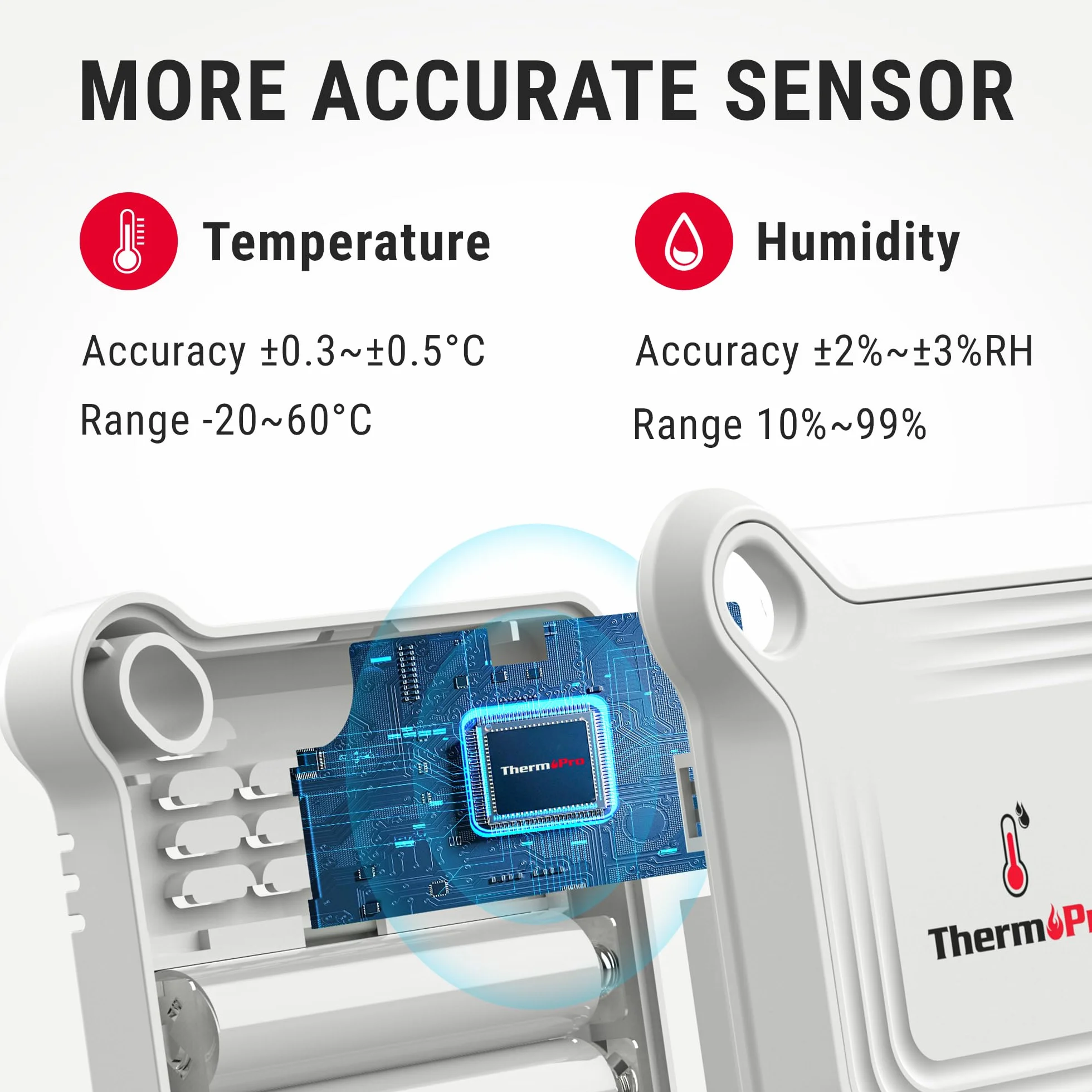 ThermoPro TempPro TP351 Higrómetro Bluetooth 80M Termómetro Interior Humedad Digital con APP