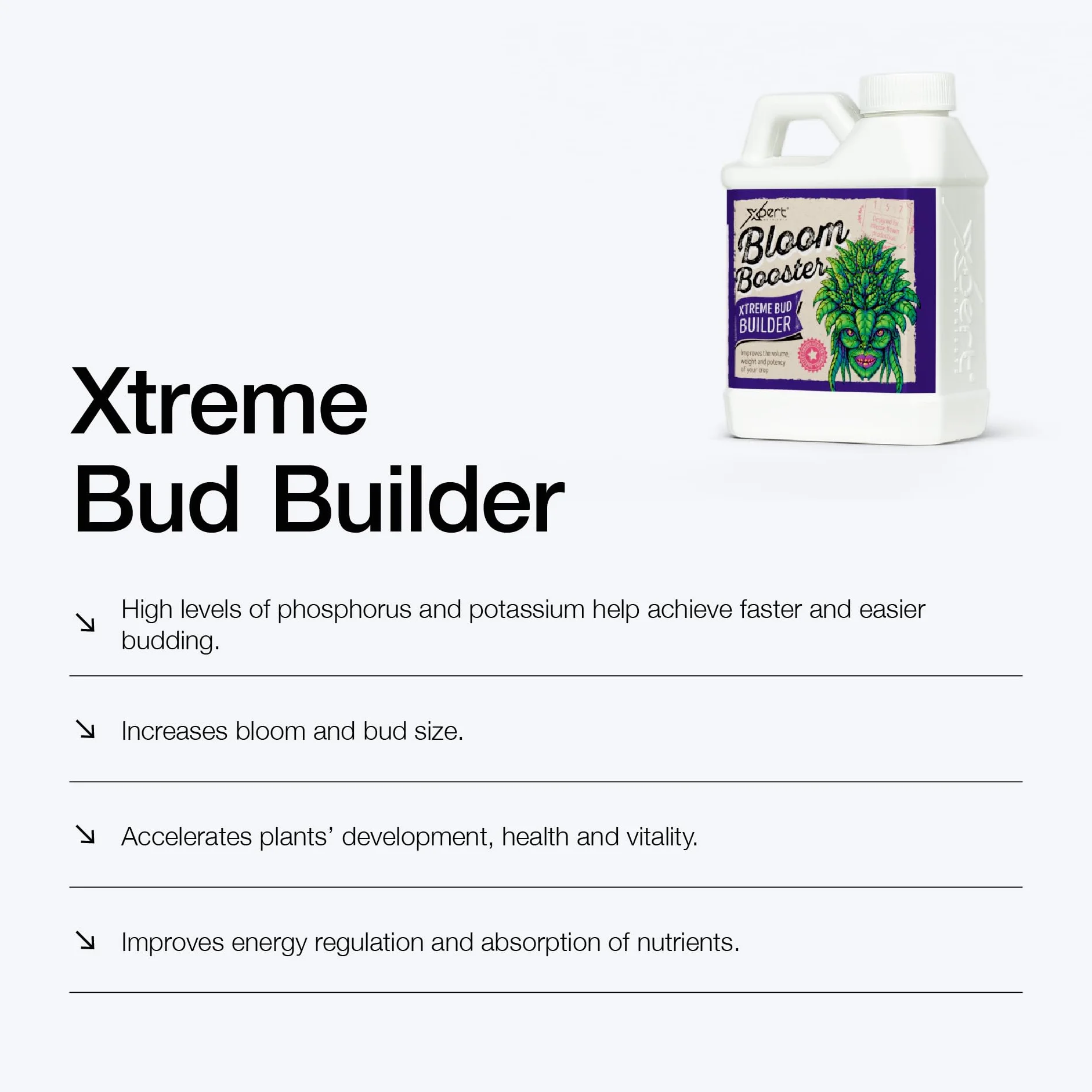 Bloom Booster (250 ML) - Estimulador de floración Bud Builder Estimulador de floración para cogollos más grandes, floración explosiva y producción masiva