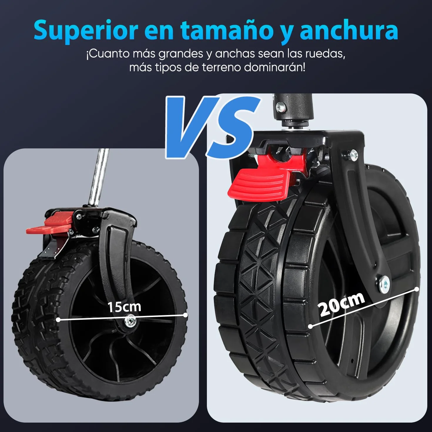 Sekey XXL Plus Carro Playa Ruedas Grandes con Frenos 200L 200KG, Carrito Plegable Todo Terreno SE4011, Negro Profundo