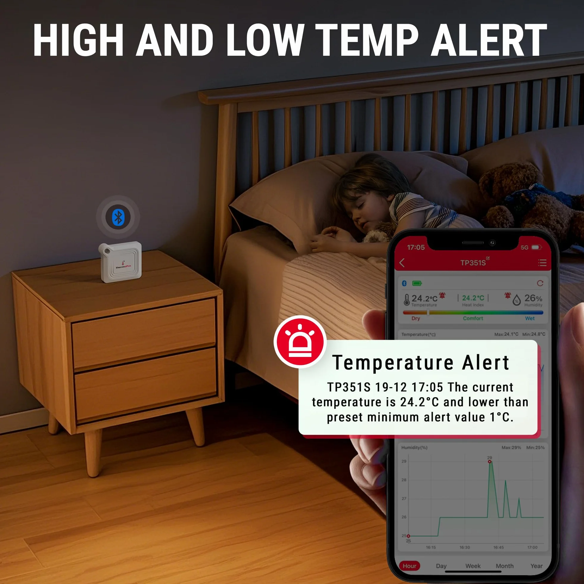 ThermoPro TempPro TP351 Higrómetro Bluetooth 80M Termómetro Interior Humedad Digital con APP