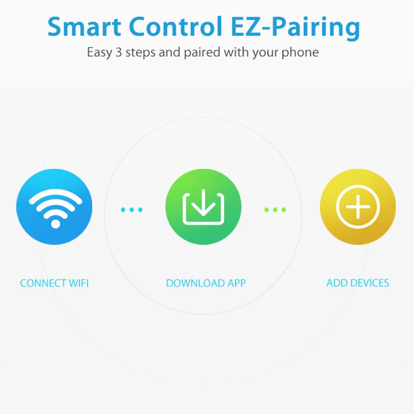 EMUKOEP Sensor de Humedad y Temperatura del Suelo WiFi, Medición Precisa, Sonda de Acero Inoxidable, Monitor de Aplicación para Plantas, Invernaderos, 45M