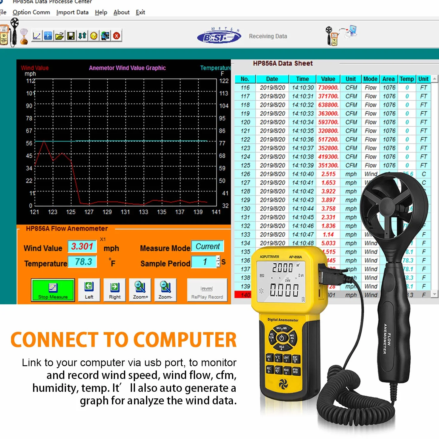 BTMETER Anemómetro BT-856A Pro CFM Medidor Velocidad Viento Flujo Aire HVAC USB