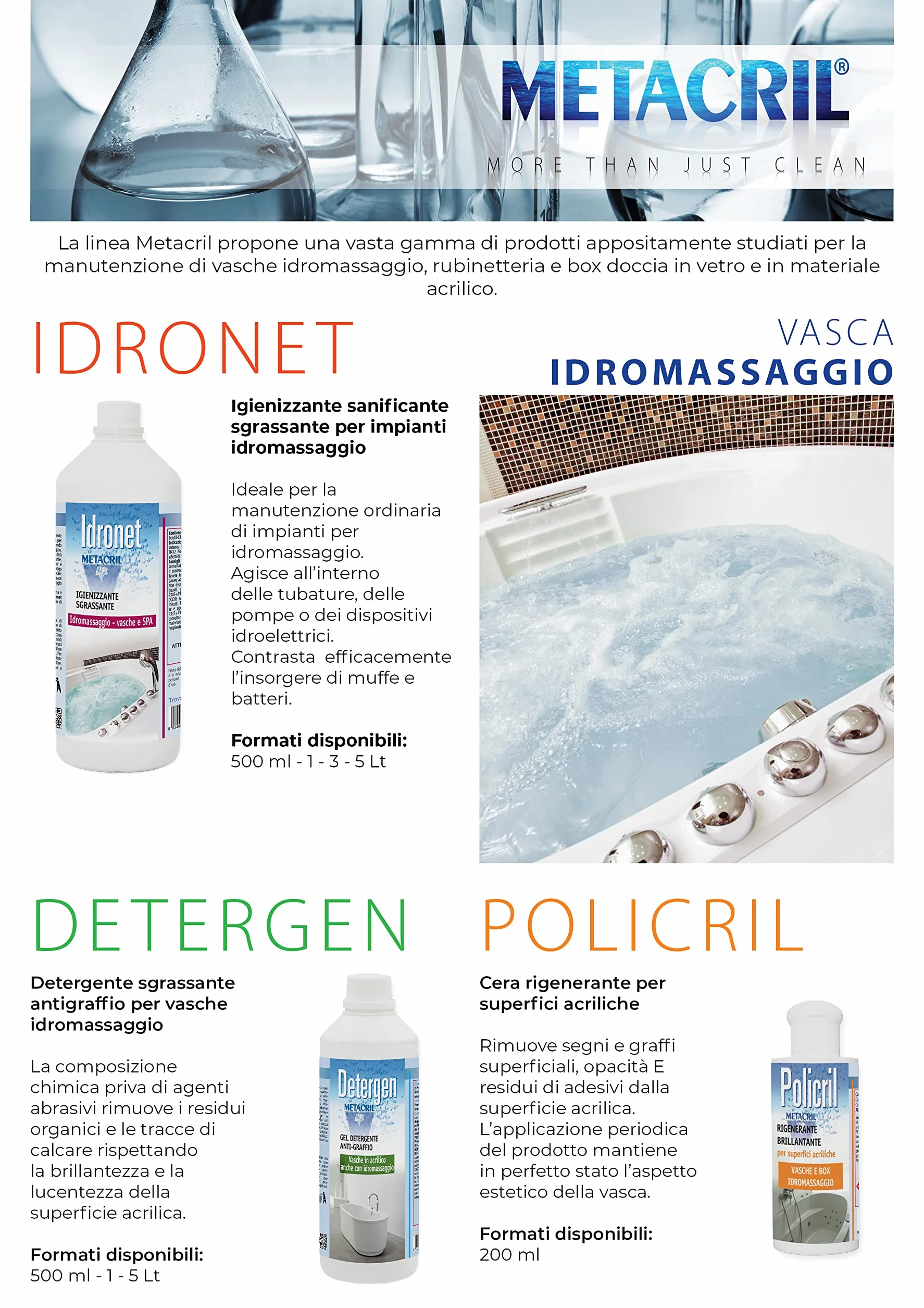 Idronet Metacril Desinfectante para Bañera de Hidromasaje Spa 3 Litros