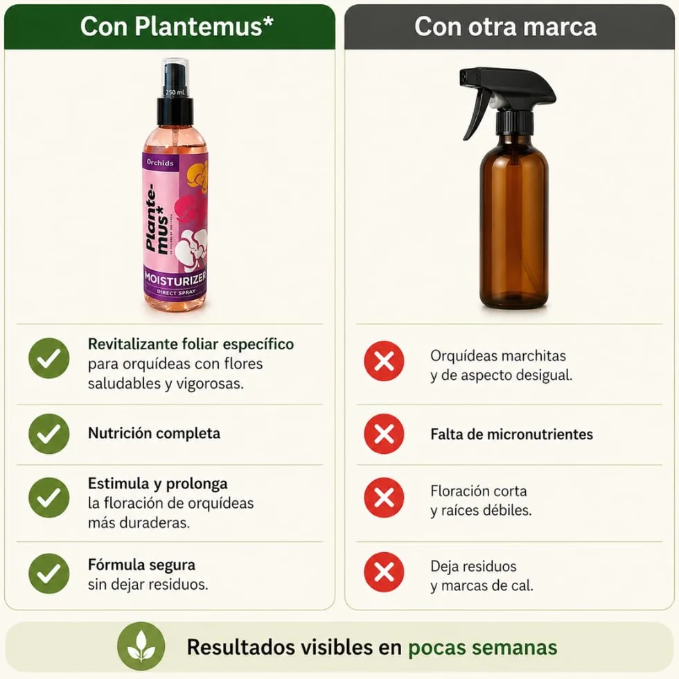 Plantemus Abono Hidratante Foliar para Orquídeas con Nitrógeno Spray 250 ml