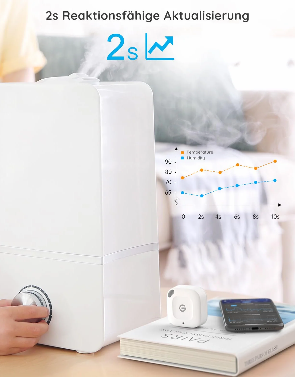 GoveeLife Termómetro higrómetro interior 2 paquetes, medidor inteligente de temperatura y humedad con alarma y almacenamiento de datos