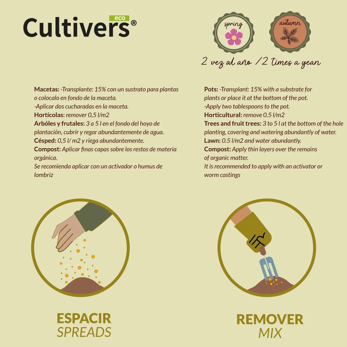CULTIVERS Biochar Carbón Vegetal 40 L (8kg) Mejorador de Suelo Ecológico para Huerto, Césped, Compost y Plantas
