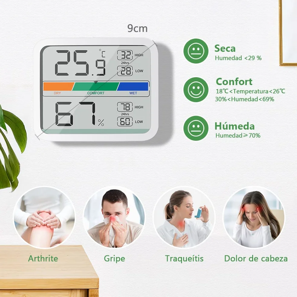 LIORQUE Termómetro Higrómetro Digital Interior Medidor Temperatura Humedad Registro Máximo Mínimo 2 Piezas