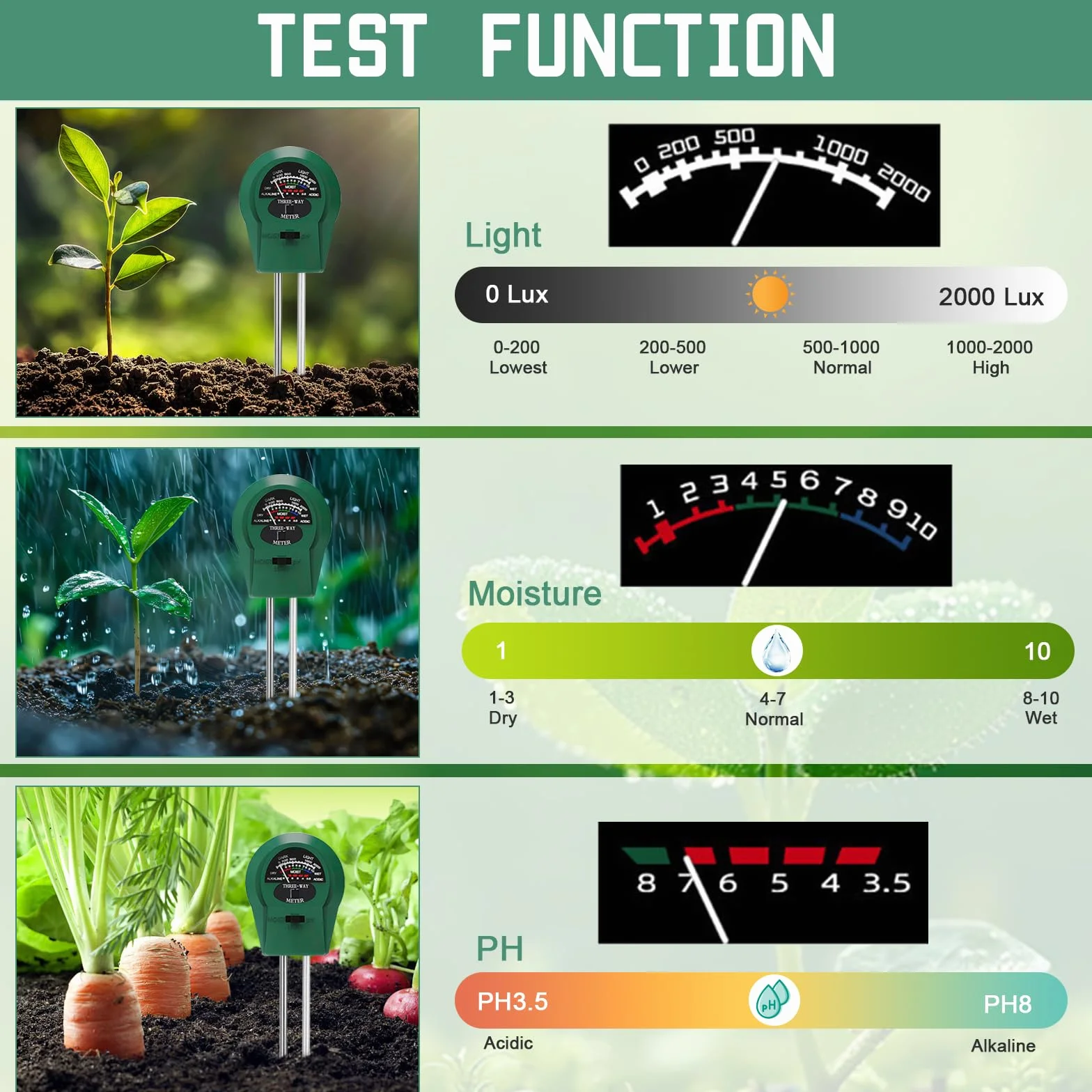Medidor PH Tierra y Humedad Plantas, 3-en-1 Analizador de Suelo para Jardín, Sensor Verde Riego con Medición Fertilidad