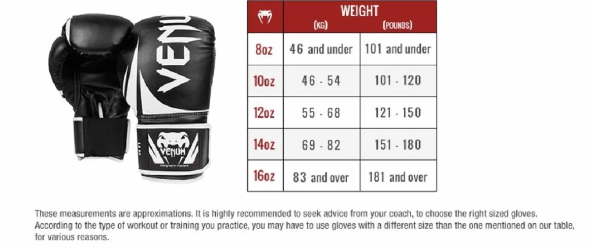 Venum Impact Guantes de Boxeo