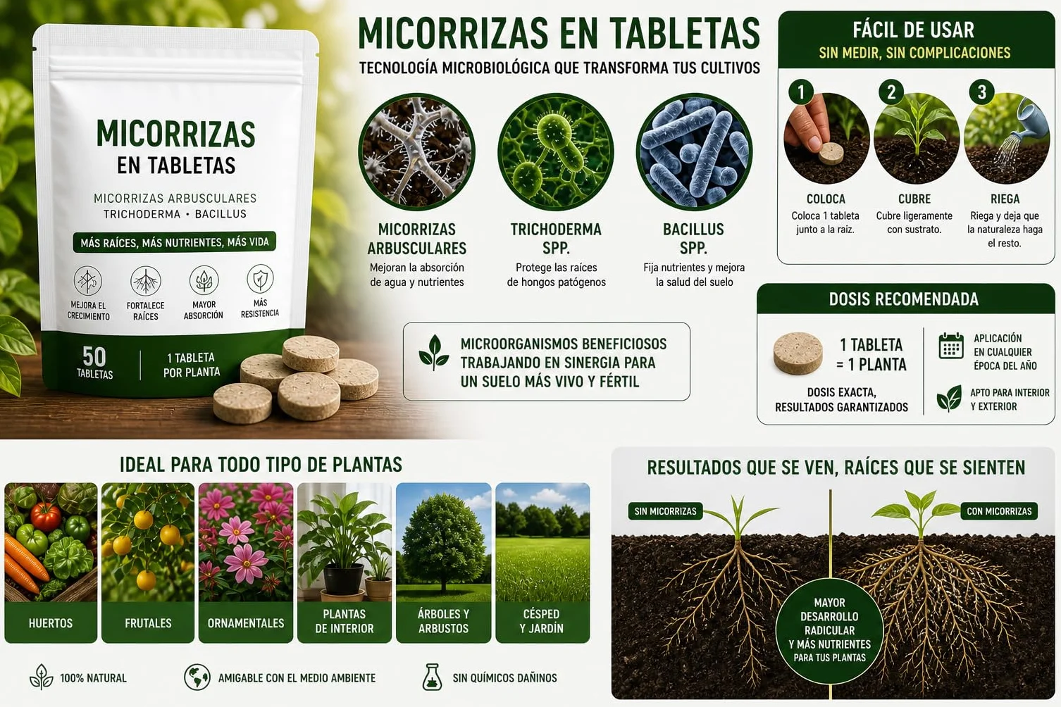 Micorrizas en pastillas 50 uds Trichoderma spp. Bacillus spp. Biofertilizante Estimulador de Raíces