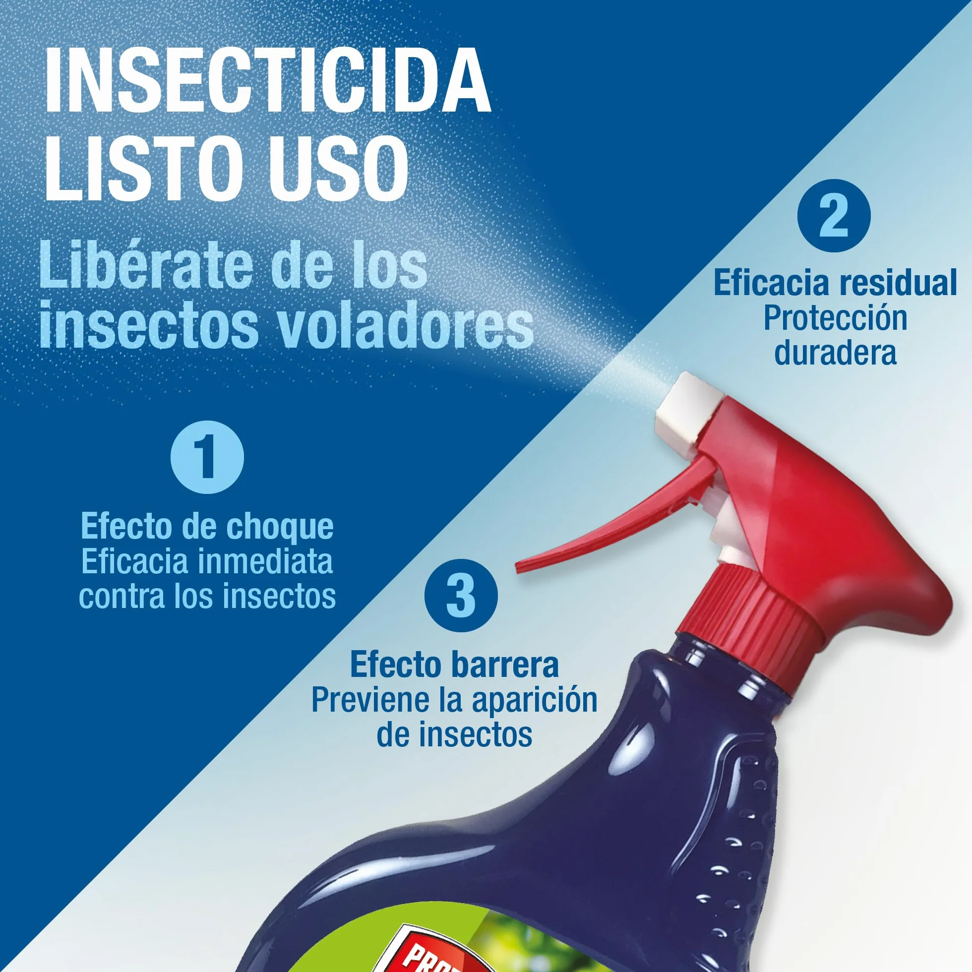 PROTECT HOME Insecticida Barrera de Protección Total Control Mosquitos y Moscas para Exteriores Interiores Textiles