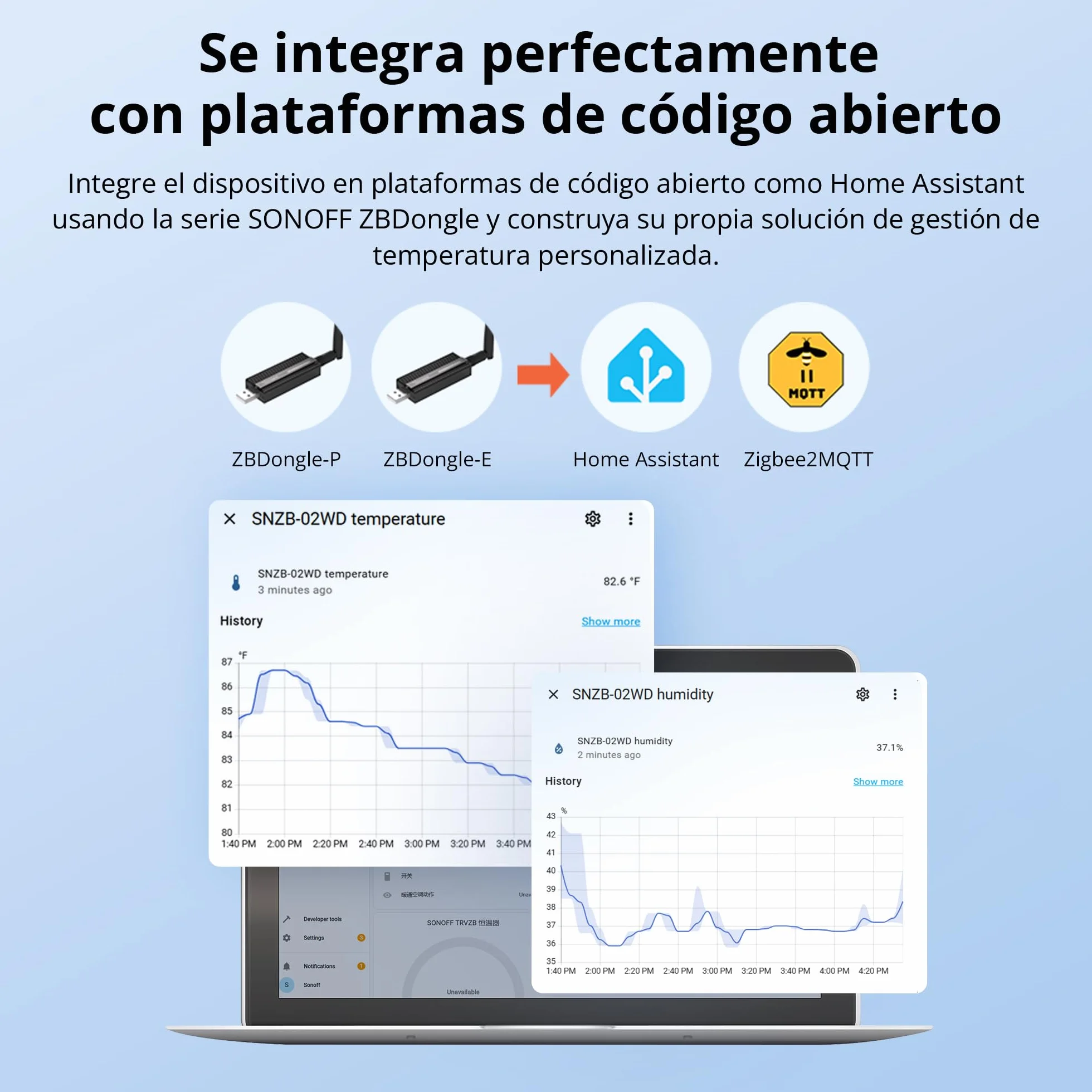 SONOFF SNZB-02WD IP65 Zigbee Sensor Inteligente de Temperatura y Humedad impermeable