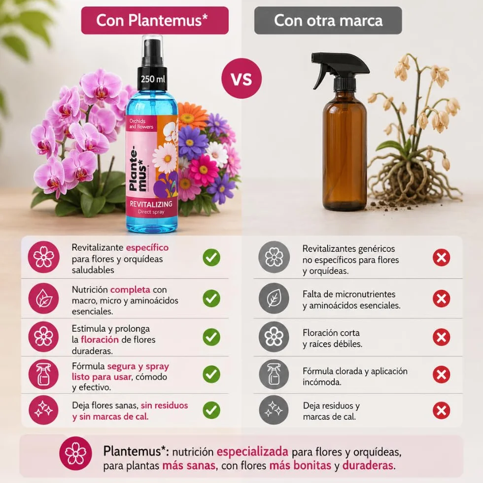 Plantemus Fertilizante Foliar para Orquídeas - Spray 250 ml
