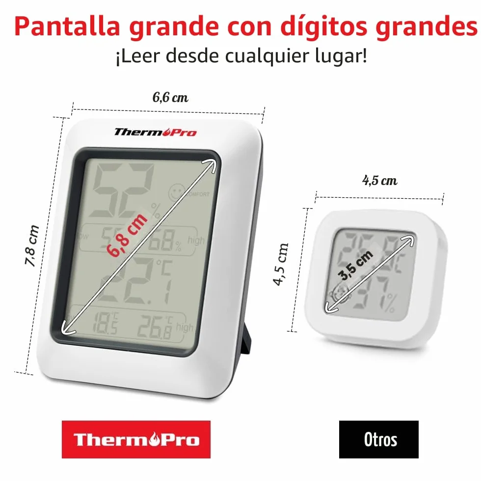 ThermoPro TP50 Termómetro Higrómetro Digital Interior Profesional Medidor Casa Hogar