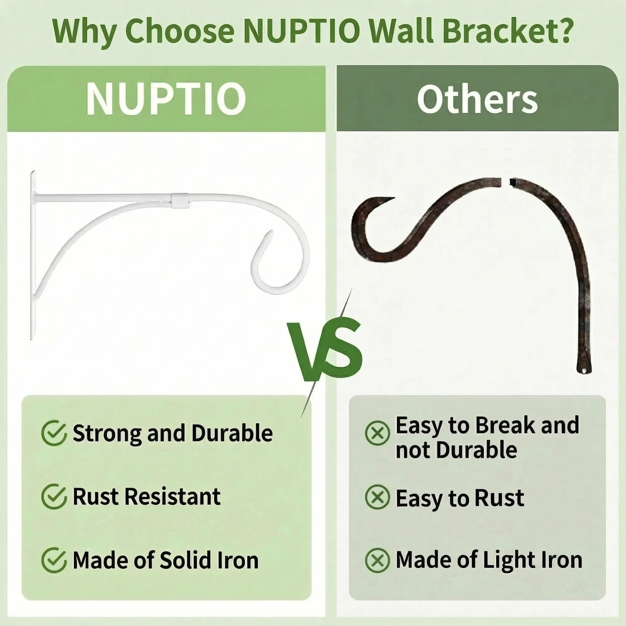 Nuptio Soporte para Cesta Colgante Blanco, Ganchos para Colgar Pared, Soporte para Plantas