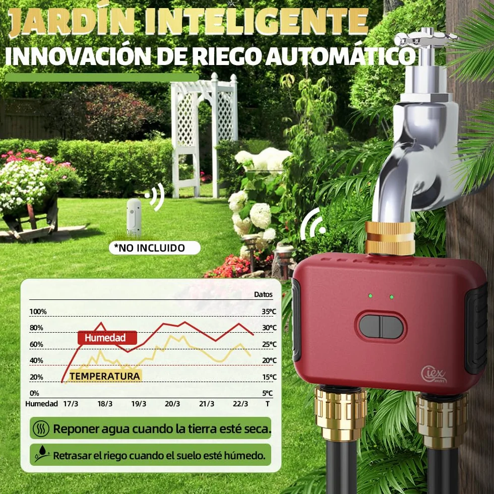 GIEX Temporizador de riego ZIGBEE 2 Zonas, Controlador Inteligente para mangueras de jardín, Compatible con Tuya, Smart Life, ZHA y Z2M