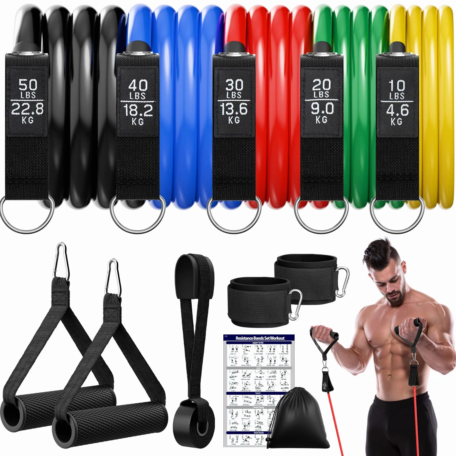 Fokky Gomas Elasticas Musculacion, 5 Niveles Bandas Elasticas con Anclaje Puerta, Asas, Correa Tobillo para Pilates Yoga