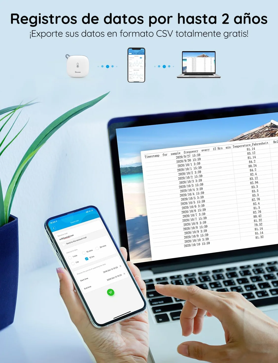 Govee Termómetro Higrómetro WiFi Inteligente con Alerta y Notificación para Hogar