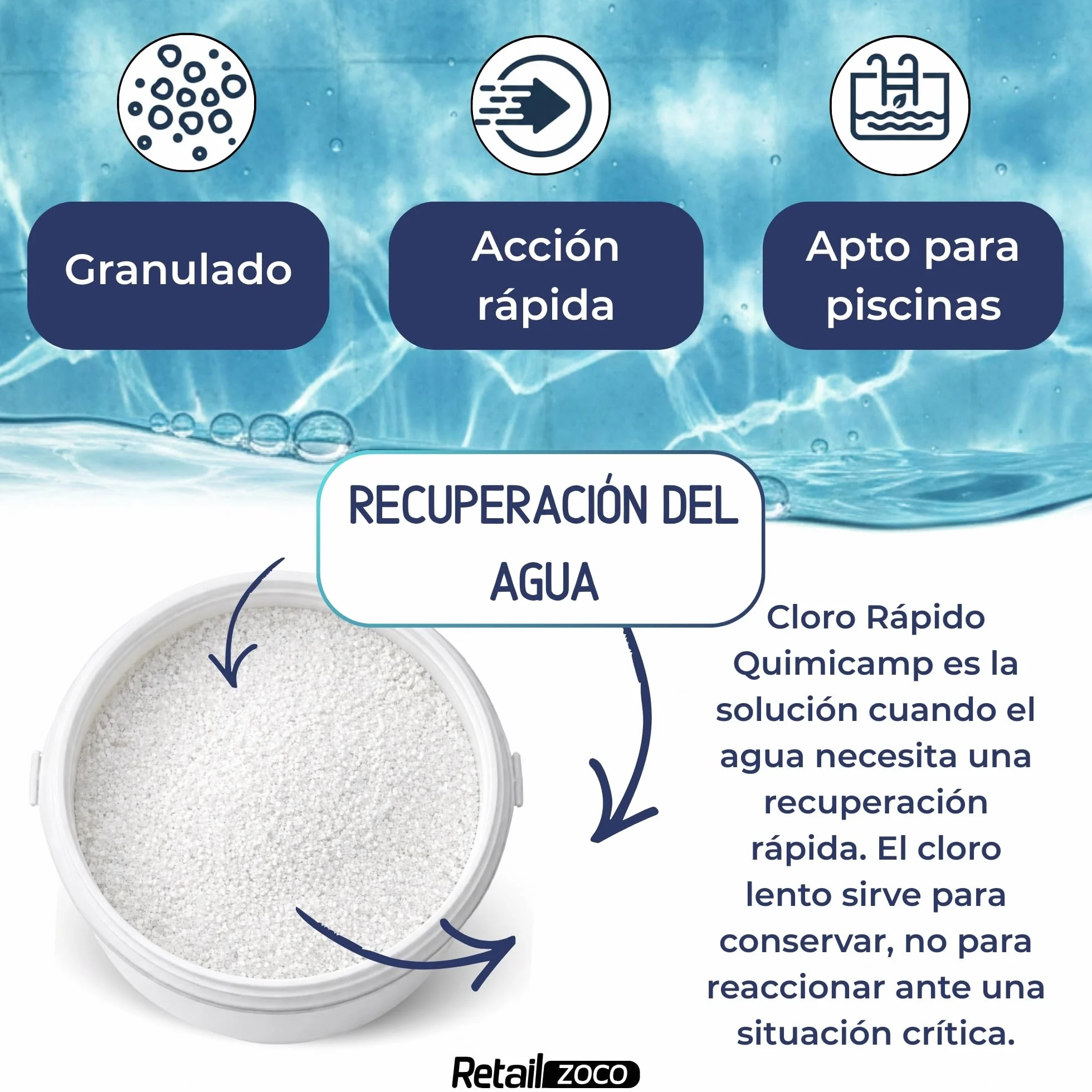 Cloro Choque Accion Rapida 5 Kg Recuperador Agua Piscina Granular