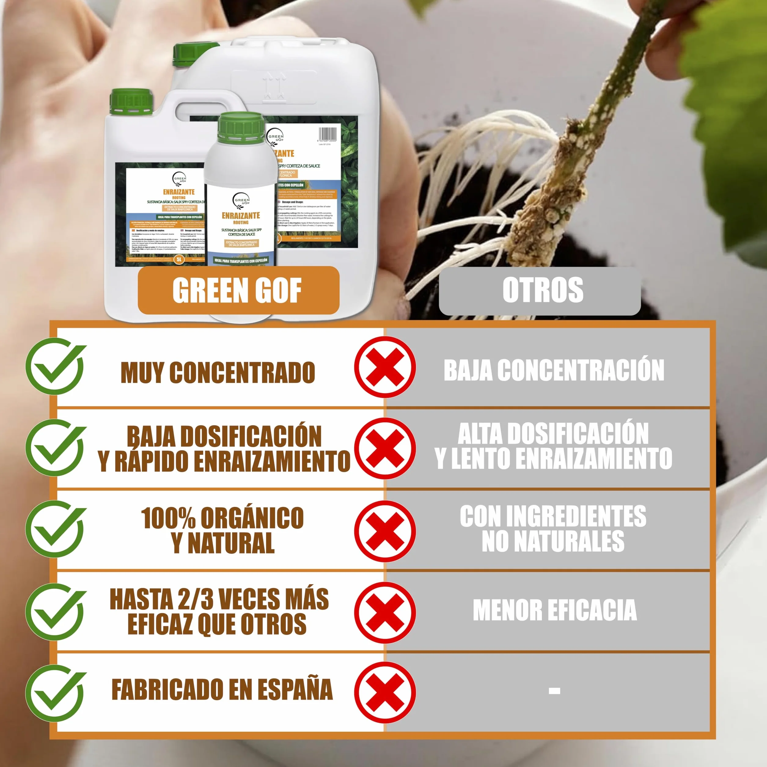 GREENGOF Enraizante Líquido 1L Orgánico con Hormonas Naturales