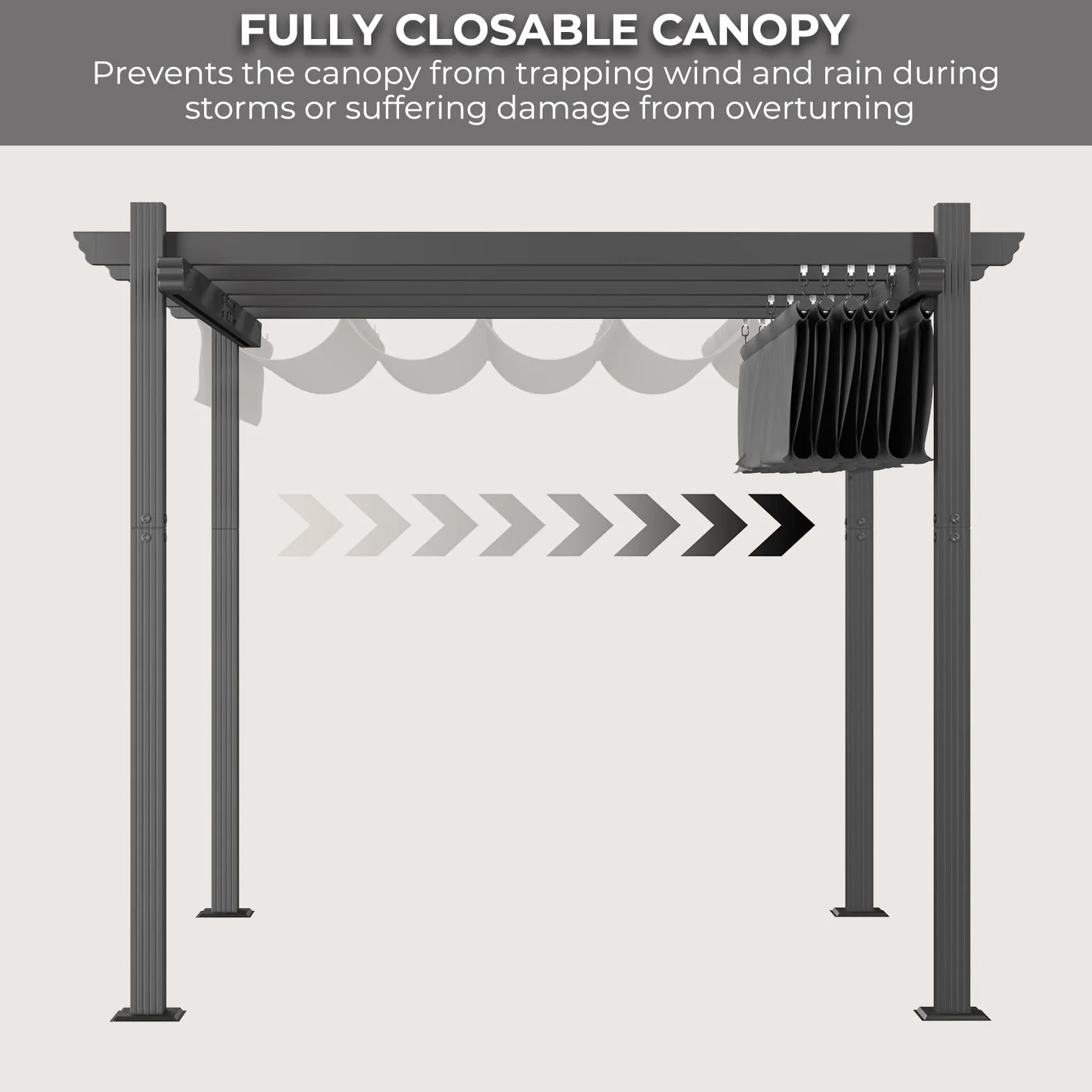 Devoko Pergola Bioclimatica 3x3m, Pergolas de Jardin, con Fijaciones Magnéticas y Zona de Sombra Ajustable, Cenador Pergolas de Aluminio, Adecuada para Escenarios como Jardines y Patios, Negro