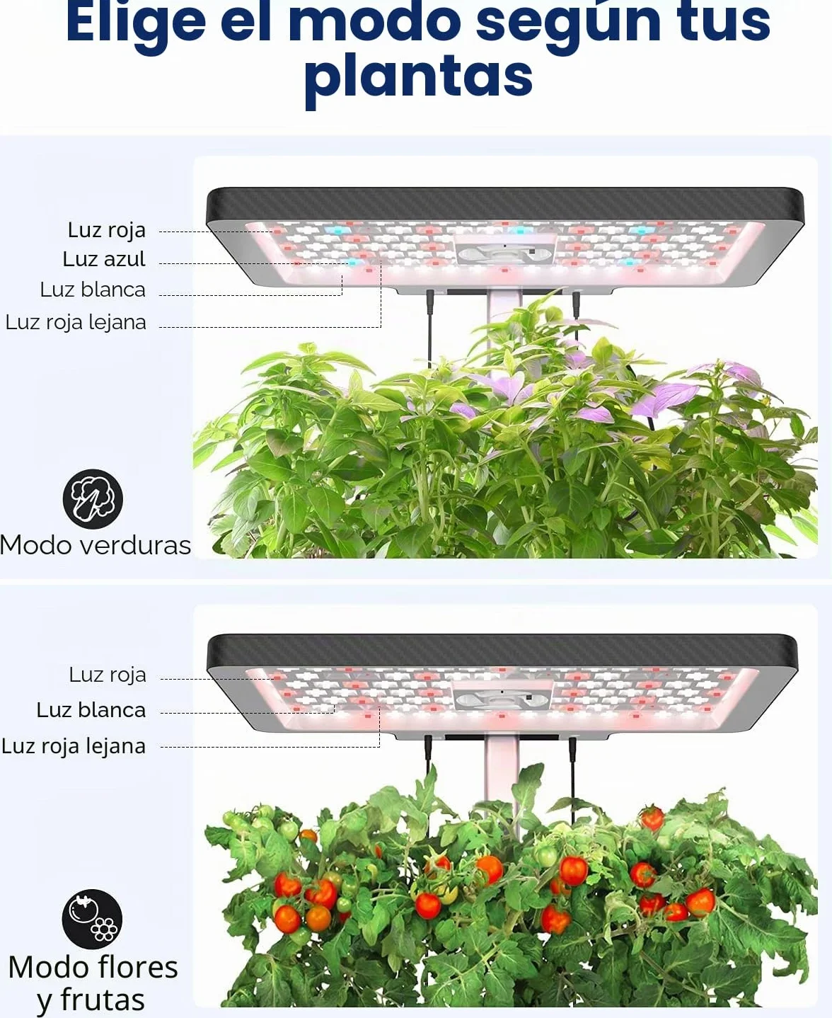 iDOO Huerto de Interior, 12 Vainas Jardinería de Interior y Lámpara LED de Crecimiento, Smart Garden con Temporizador Automático, Altura Ajustable, ID-IG301 Kit de Germinación