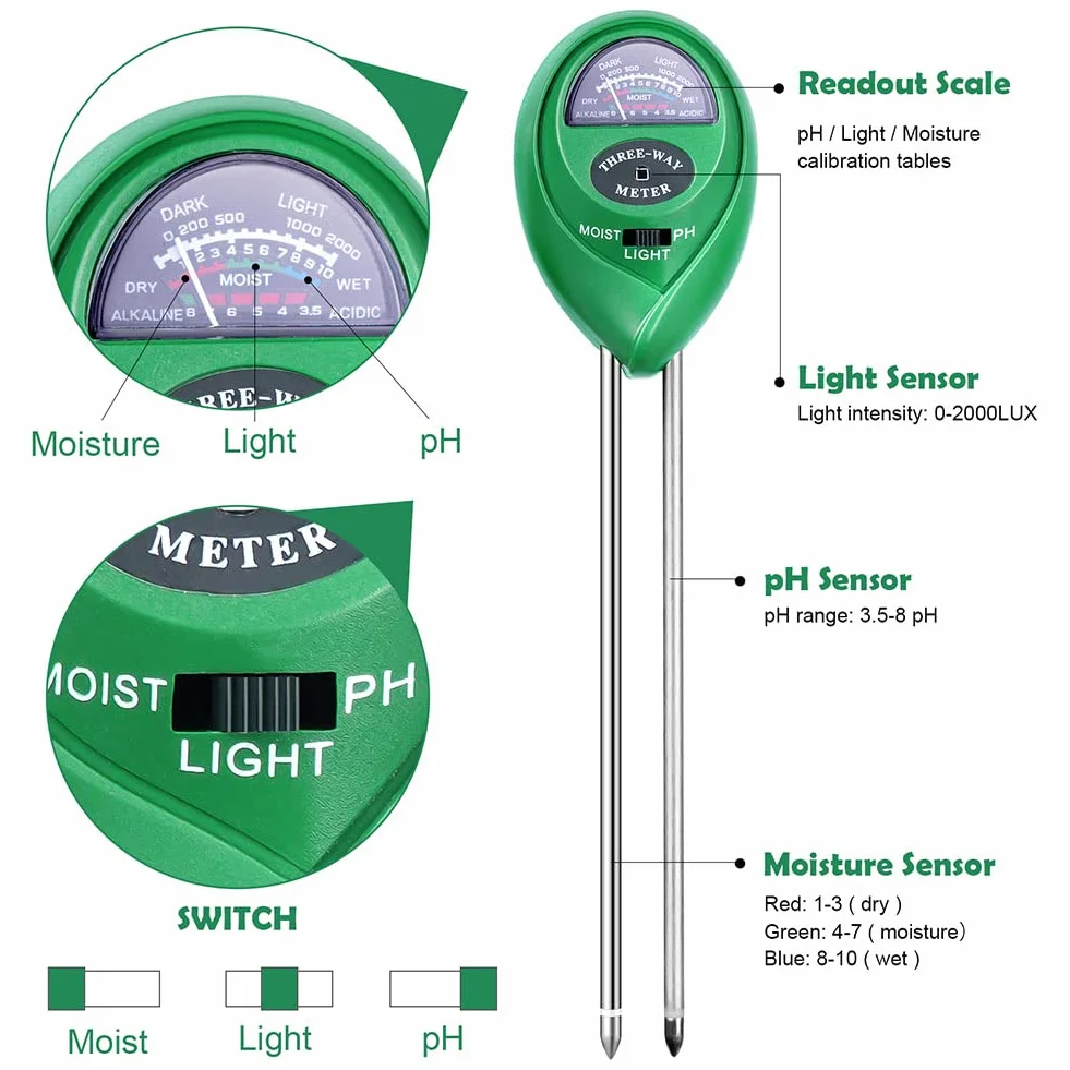 Flintronic Medidor de Humedad del Suelo 3 en 1, Probador de Suelo con pH, Luz y Humedad, para Jardín