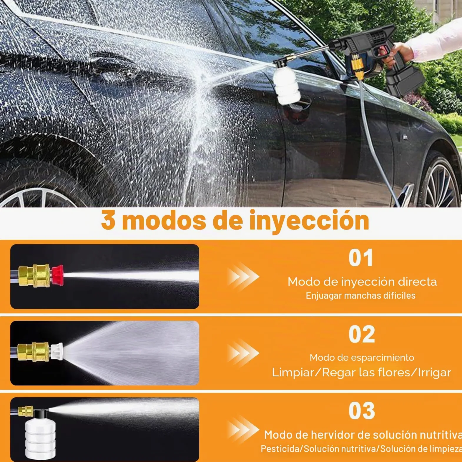 JIMACRO Hidrolimpiadora Sin Cable 21V, Limpiadora a Presión Portatil con Manguera de 5M Limpiador a Presión Bateria para Lavar y Regar