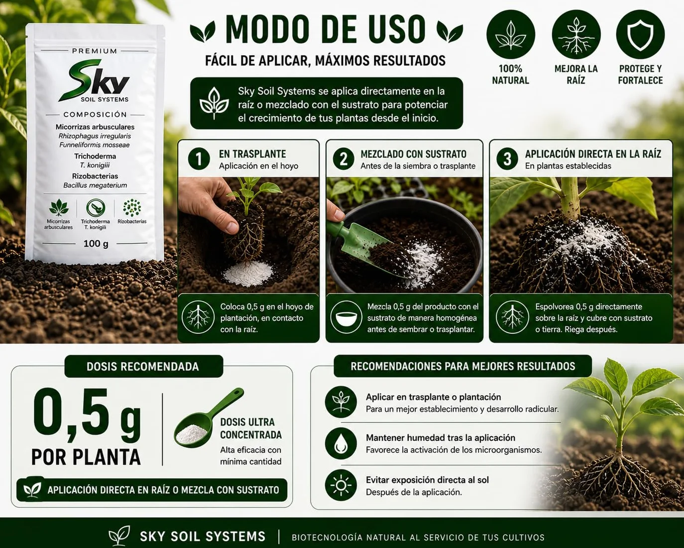 PREMIUM SOIL SYSTEM Micorrizas Arbusculares Trichoderma spp. Bacillus spp. Biofertilizante Estimulador de Raíces