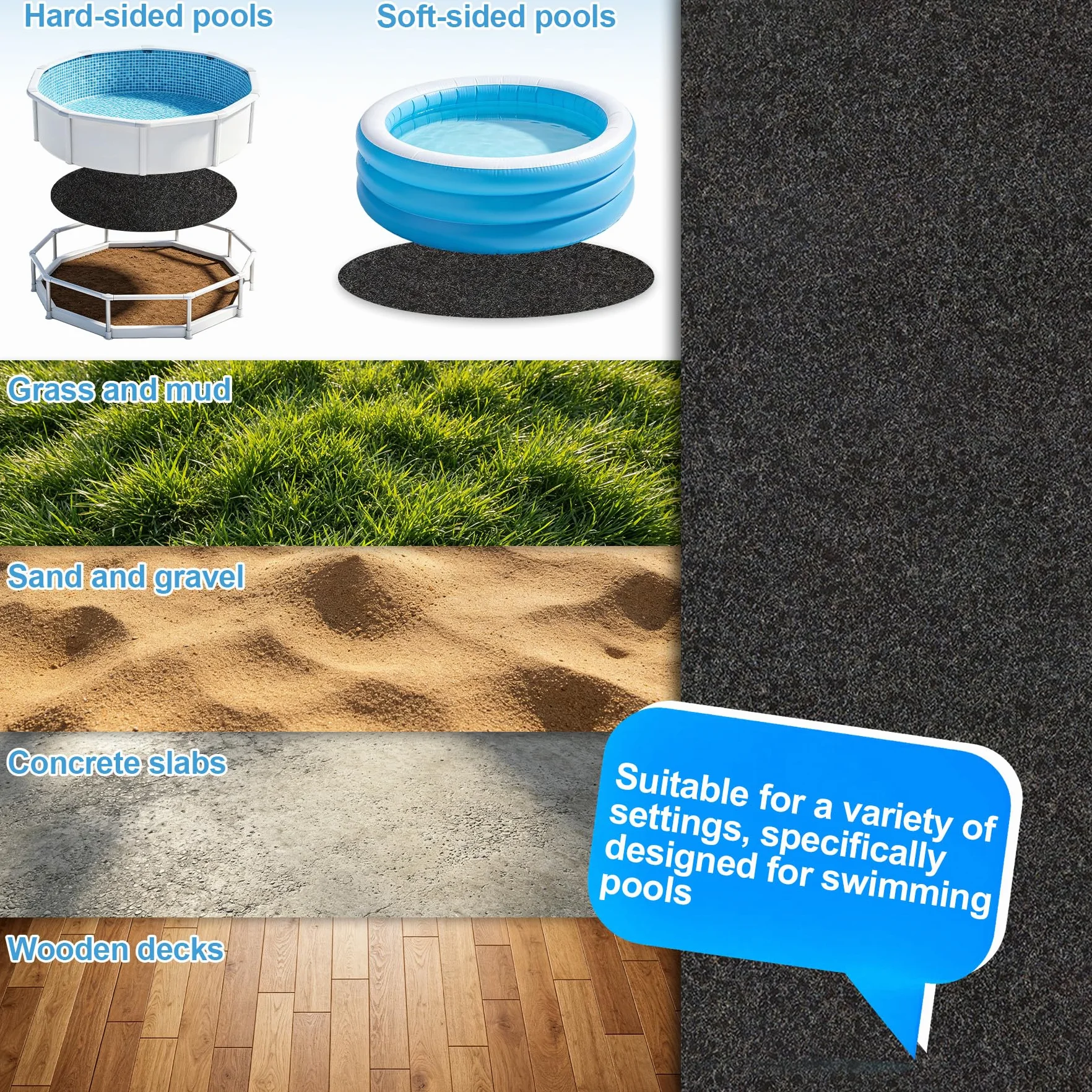 VEEKAY Base de Piscina 4m Redonda Geotextil 200g/m² Antideslizante