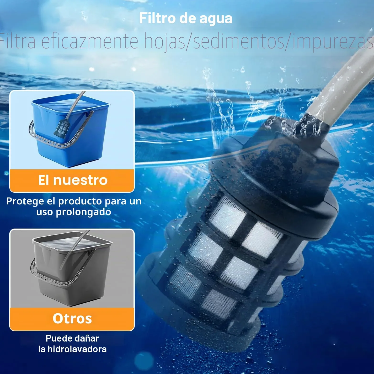 JIMACRO Hidrolimpiadora Sin Cable 21V, Limpiadora a Presión Portatil con Manguera de 5M Limpiador a Presión Bateria para Lavar y Regar