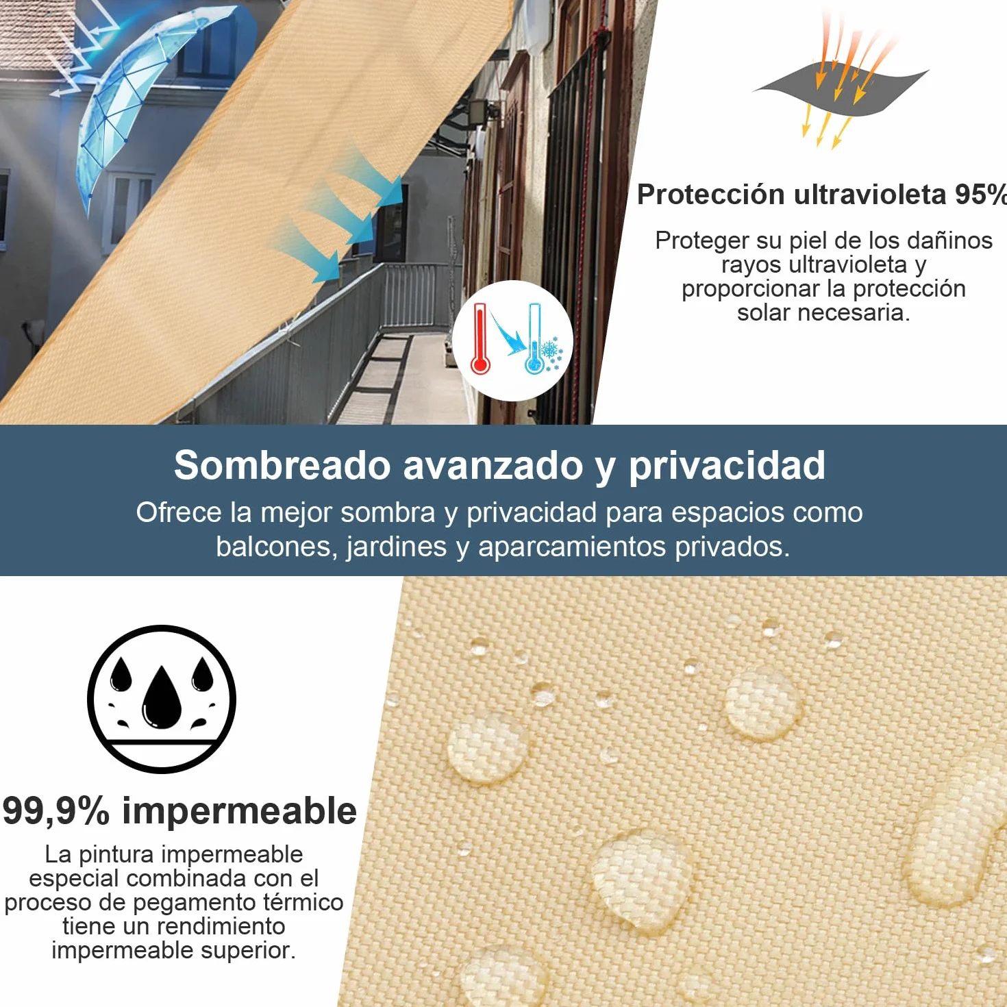 Cool Area Toldo Vela de Sombra Impermeable Rectangular 3x5m Protección UV PES para Patio Exterior