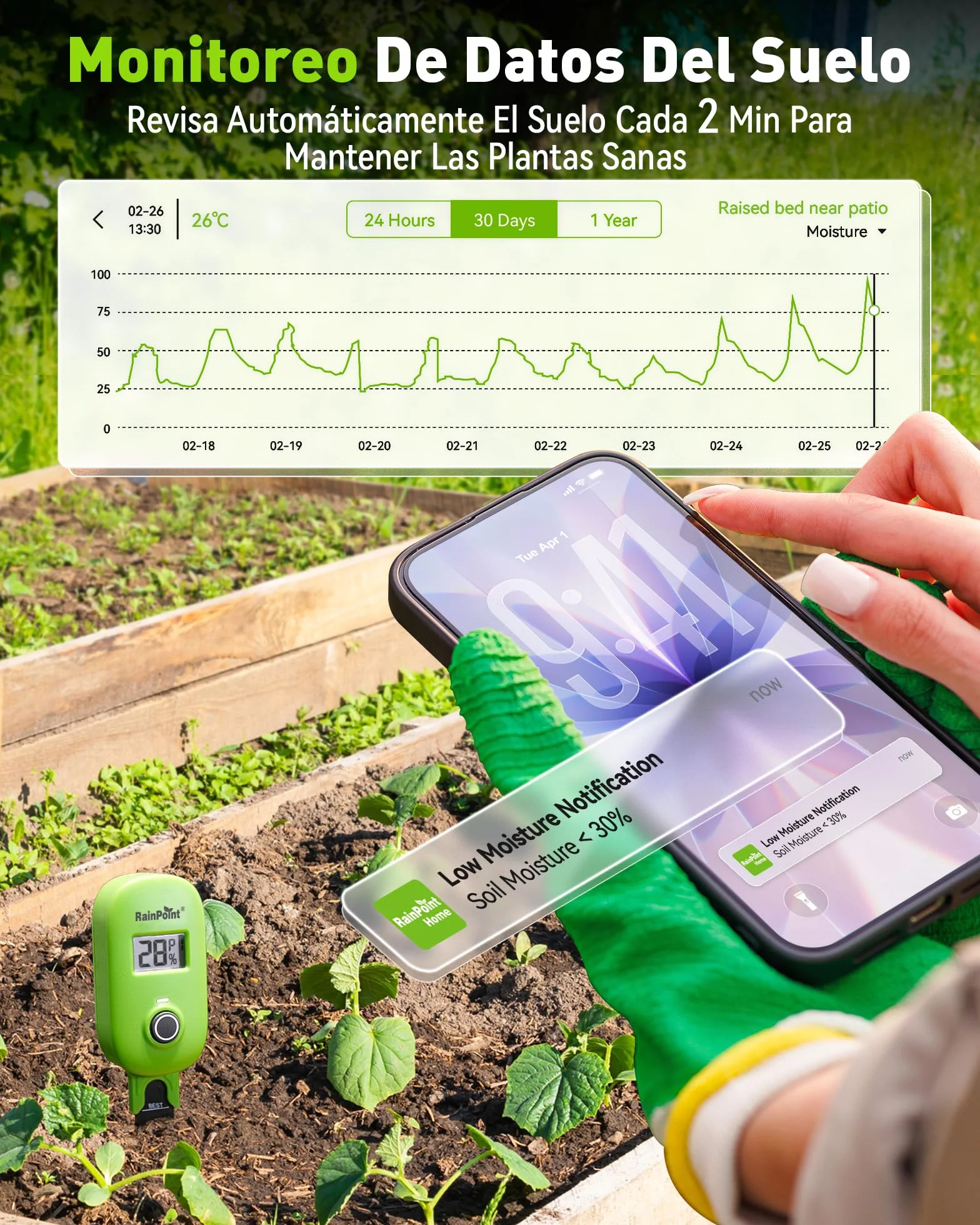 RAINPOINT inteligente sensor de humedad del suelo con aplicación, puerta de enlace, sistema de riego