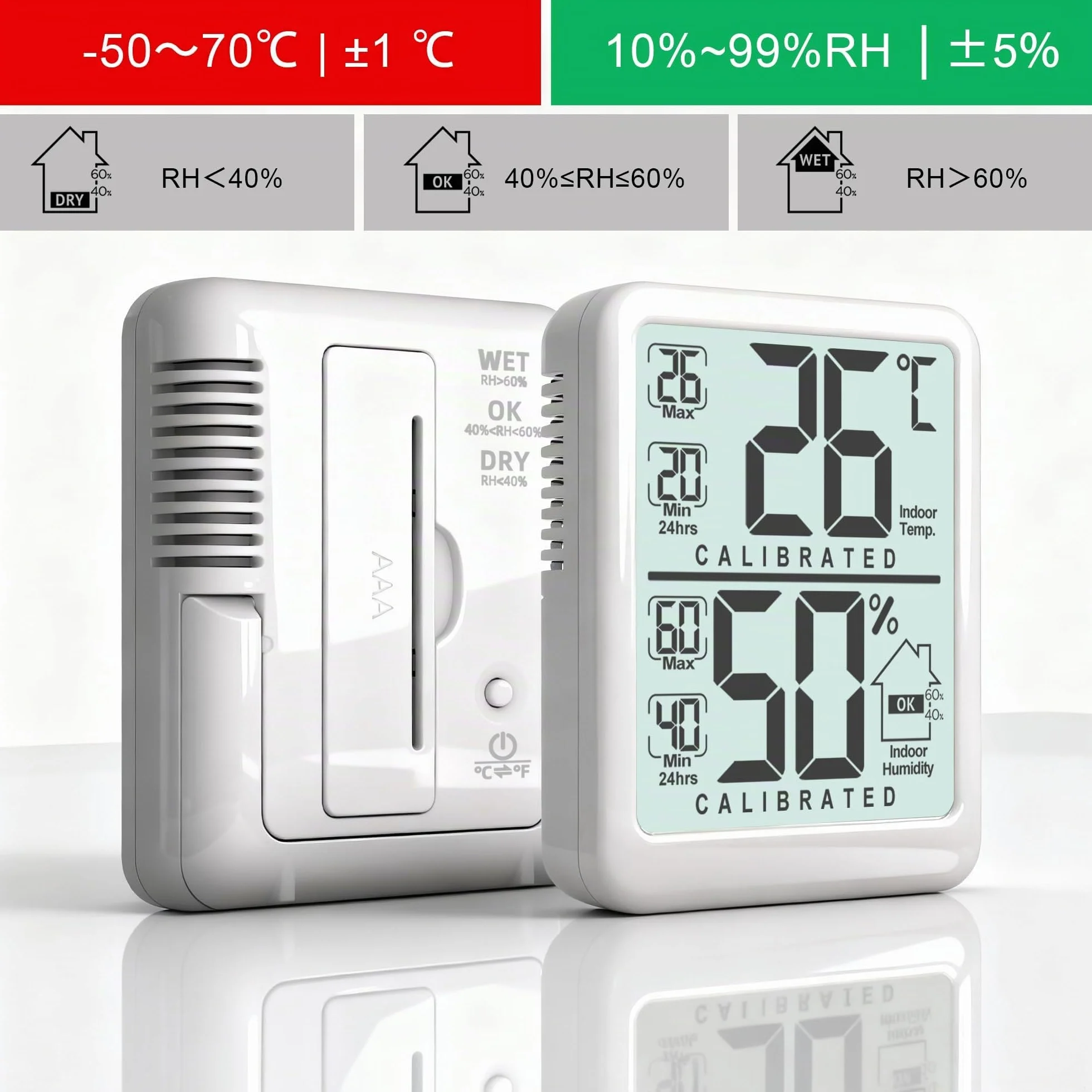 Antonki Termómetro Higrómetro Digital Interior Medidor Humedad Temperatura Máximo/Mínimo Hogar Plantas