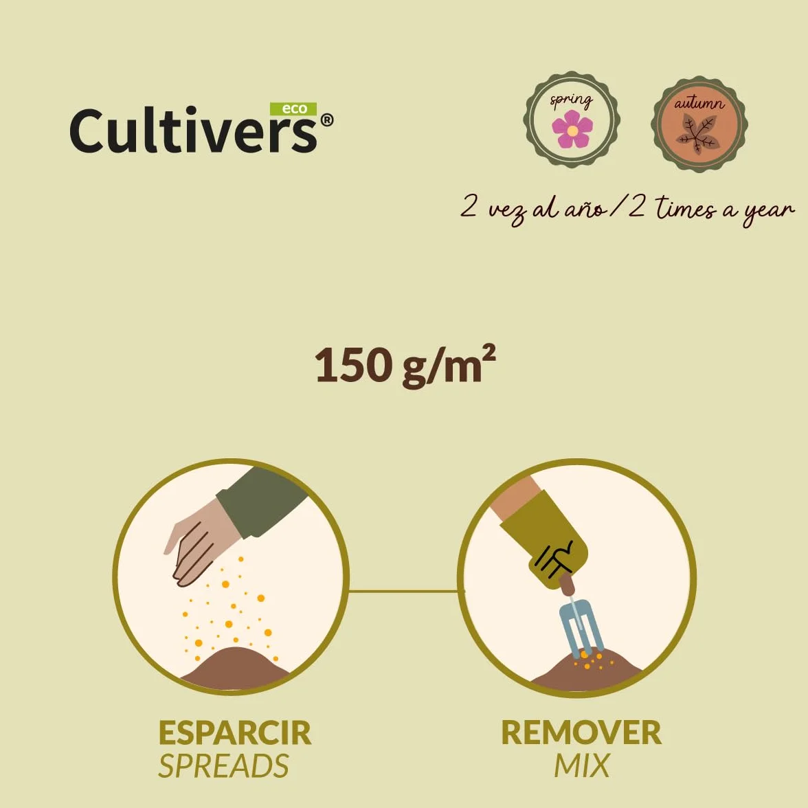 CULTIVERS Harina de Roca 20 kg Fertilizante de Basalto Silicio 46% Hierro 12% Calcio 11% Magnesio 9%
