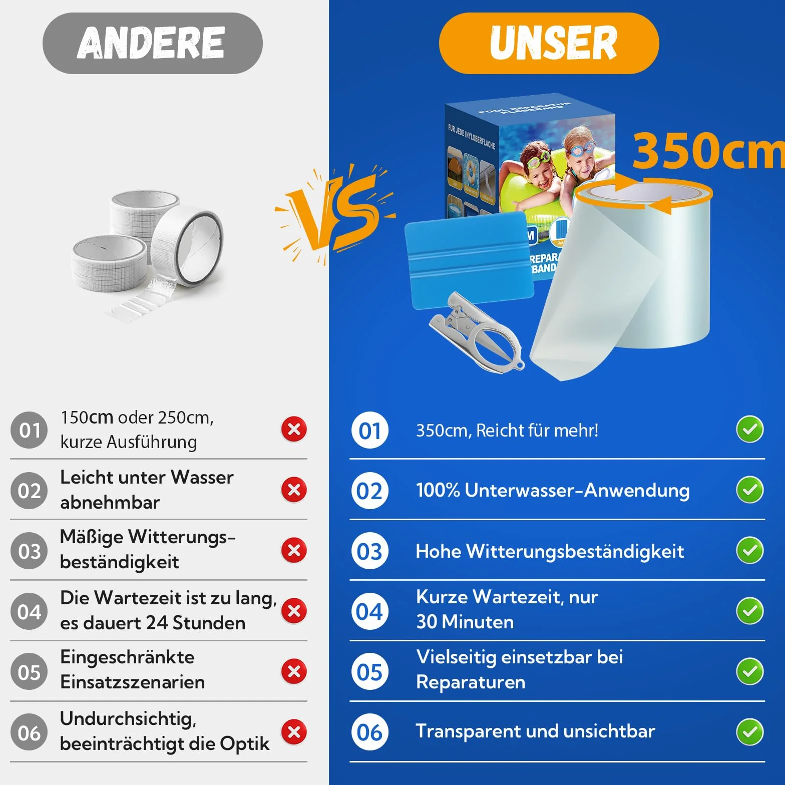 Parches Piscina 10cmx350cm PVC Transparente para Liner