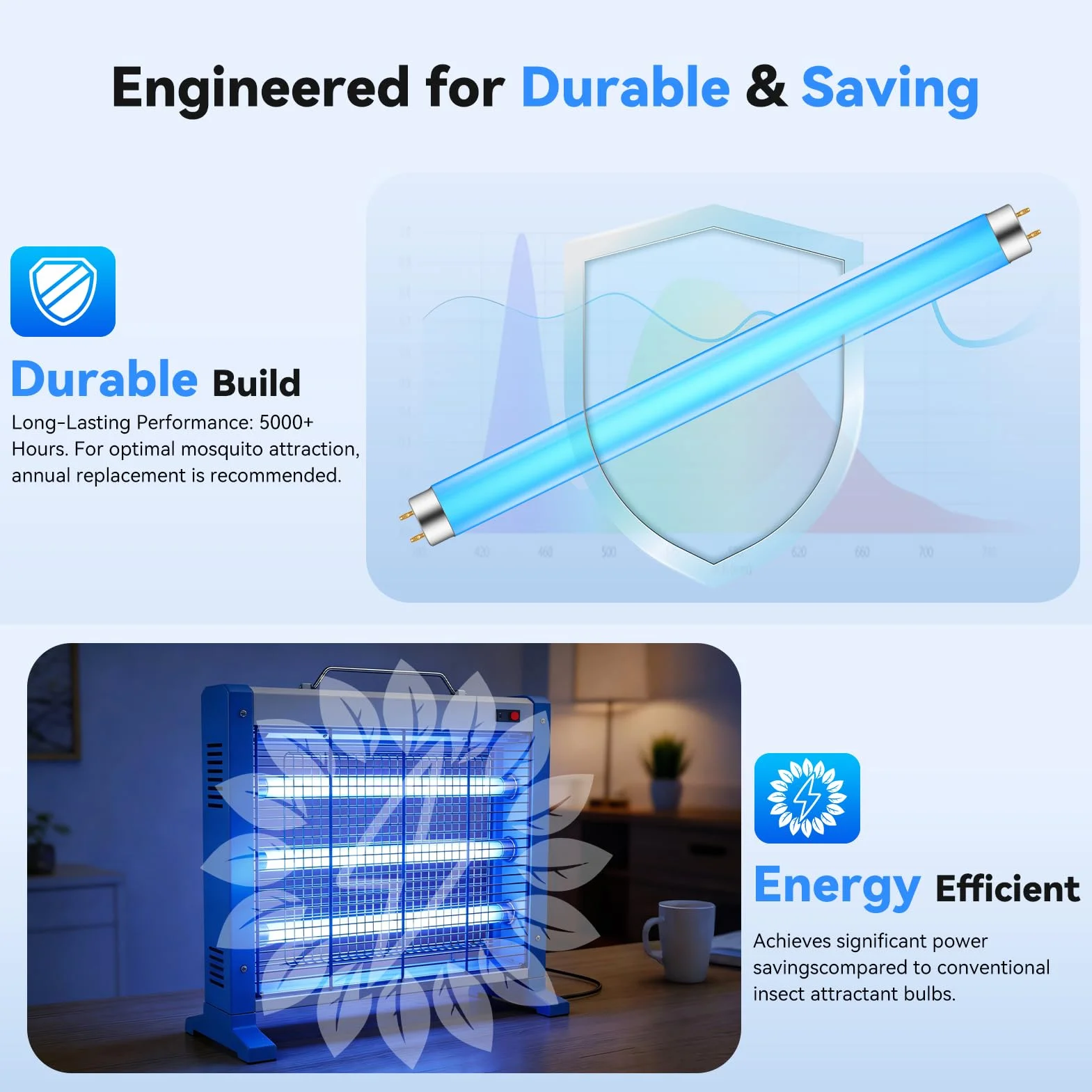 Tubo de recambio BL T8 F10W 13 pulgadas Bombilla UV 365 nm para matamoscas eléctrico