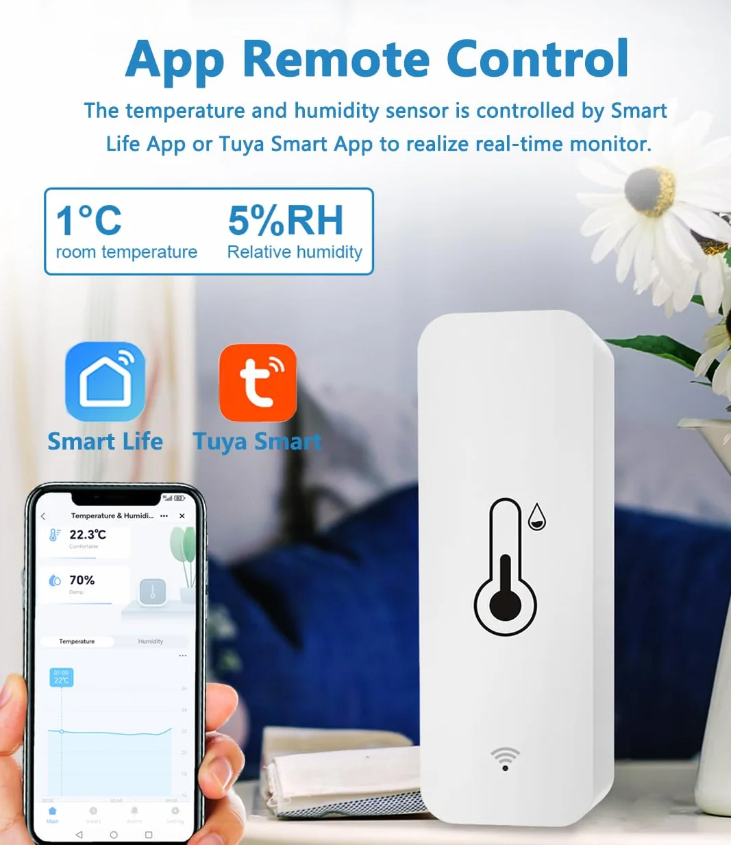 Digital Higrómetro Termómetro WiFi Inteligente, Medidor Temperatura Humedad Control Remoto Compatible Alexa Google Home
