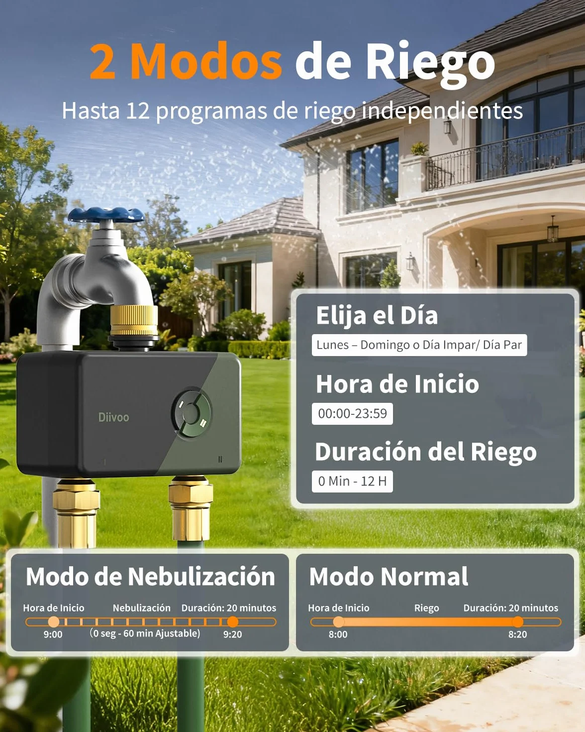Diivoo Programador Riego WiFi 2 Zonas Entrada Salida Latón Temporizador App Alexa Automático Jardín