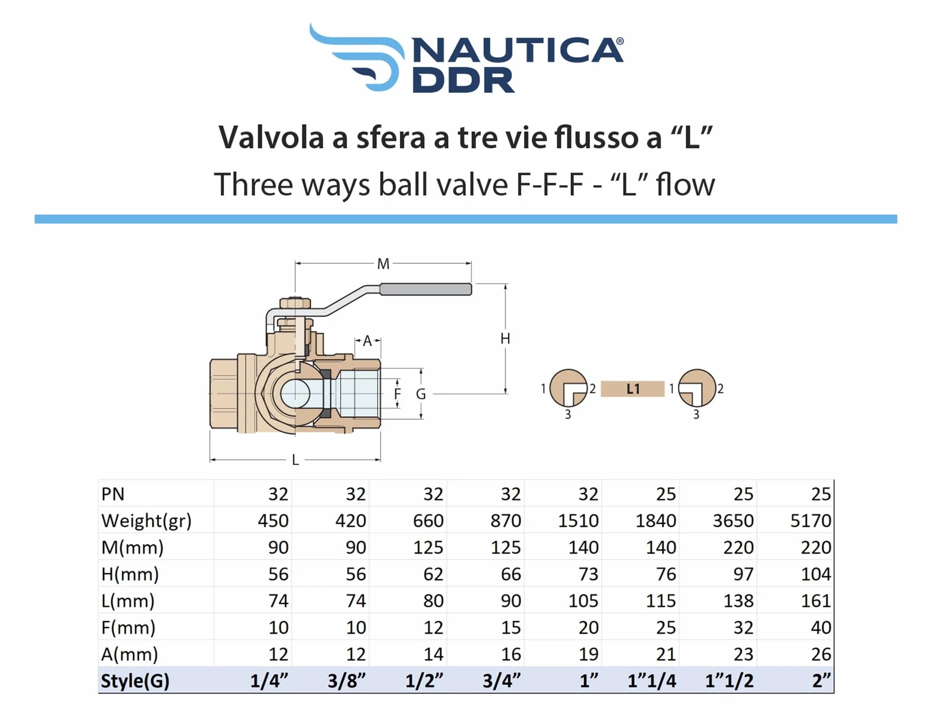 Válvula Bola Tres vías caudal L - Latón - Fontanería - Fontanería Nautica Barco Jardinería (3/4")